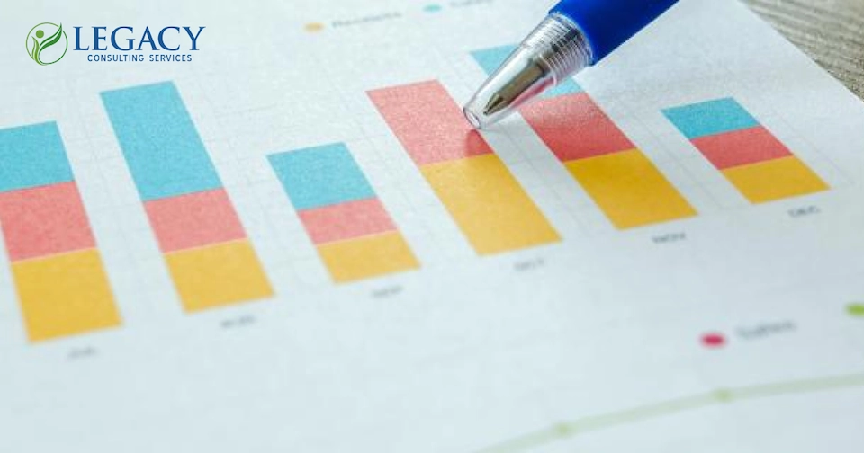 CMS Spending Growth